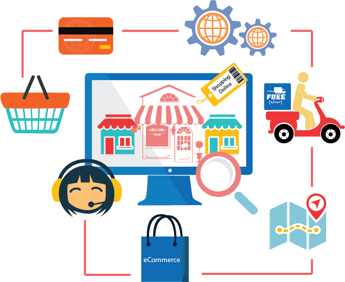 ecommerce-website-development-company-in-kumbakonam